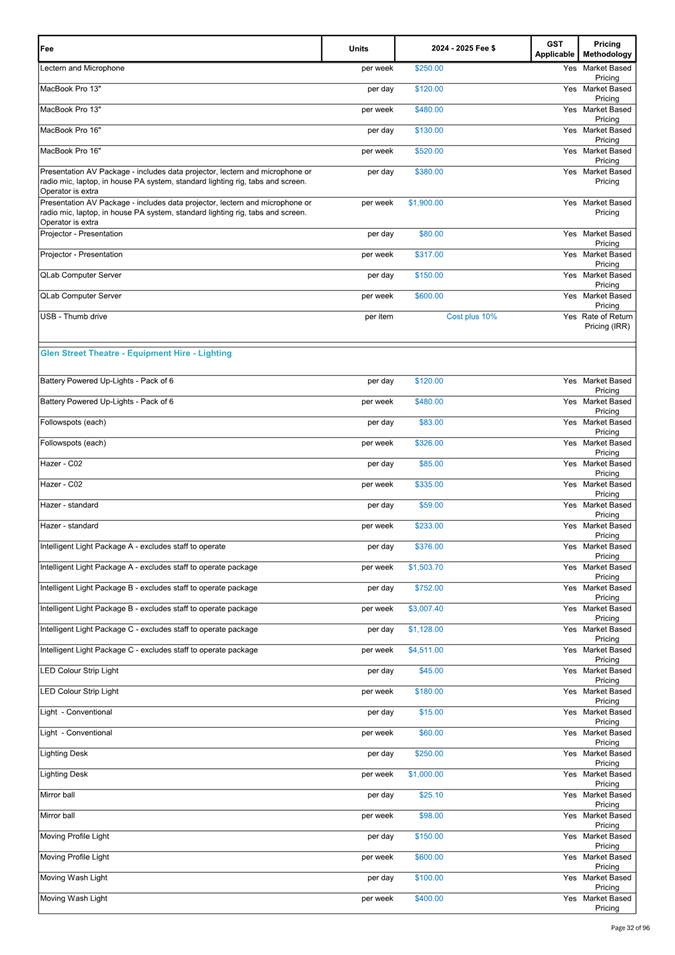 A white sheet with black text

Description automatically generated