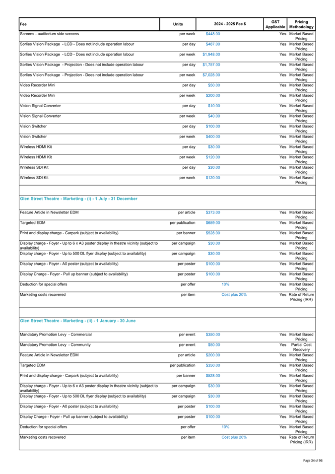 A white sheet of paper with text

Description automatically generated