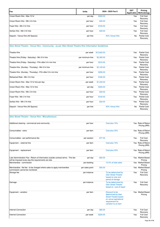 A white sheet with black text

Description automatically generated