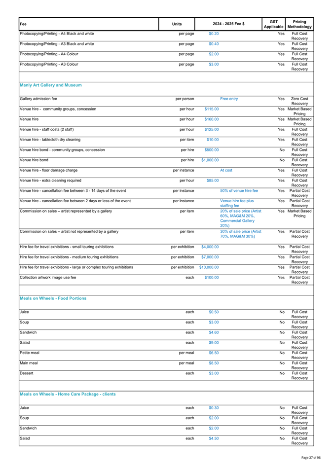 A white sheet with black text

Description automatically generated