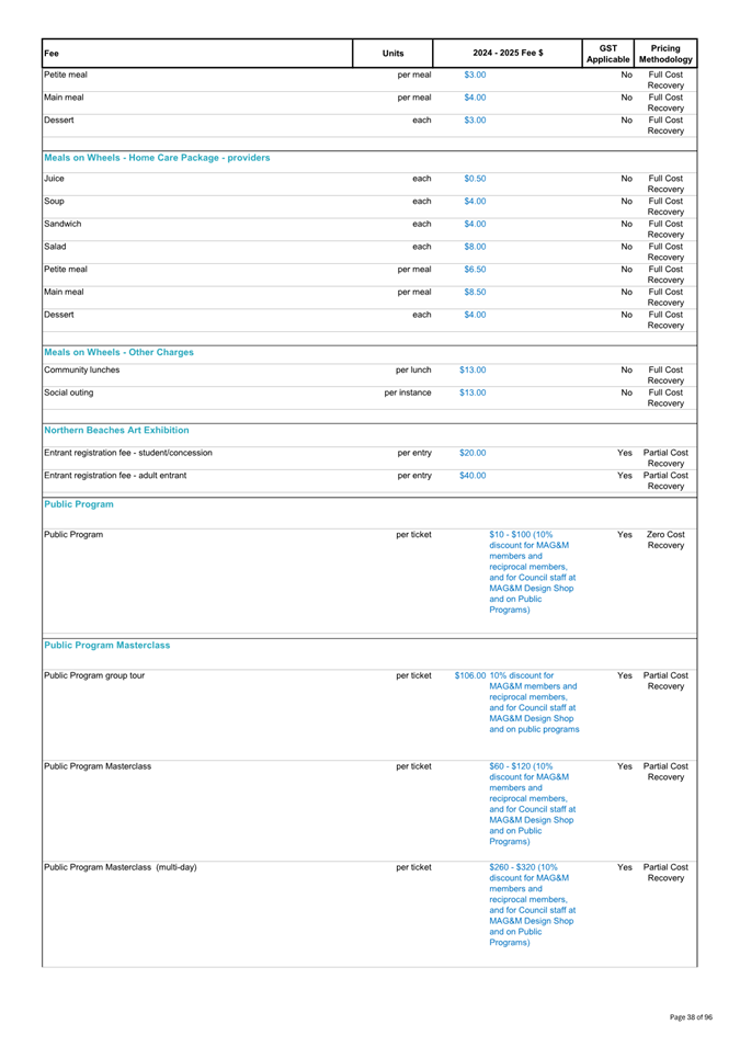 A white sheet with blue text

Description automatically generated