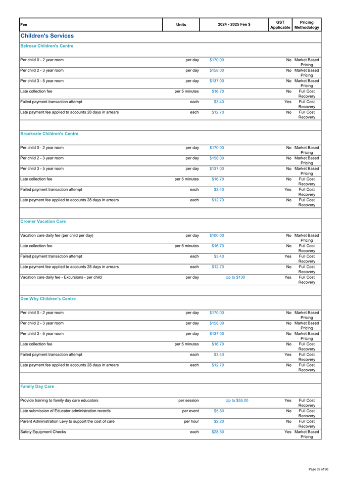 A white sheet with black text

Description automatically generated