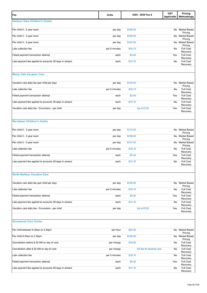 A white sheet with black text

Description automatically generated