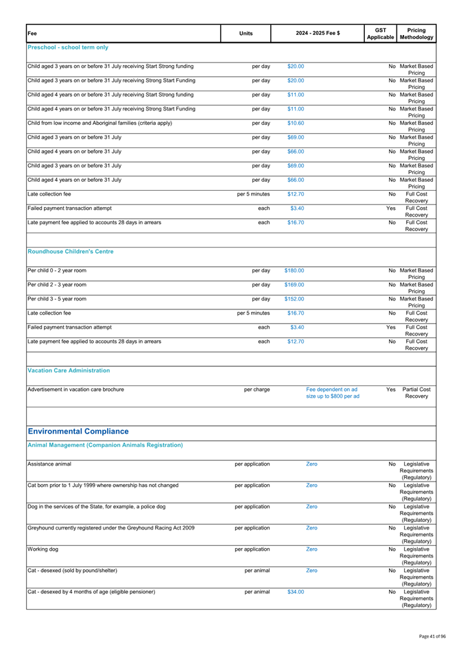 A white sheet with black text

Description automatically generated
