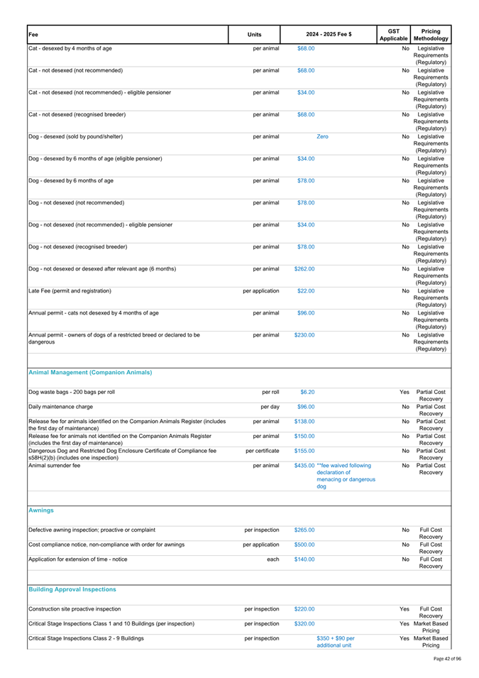 A white sheet with black text

Description automatically generated