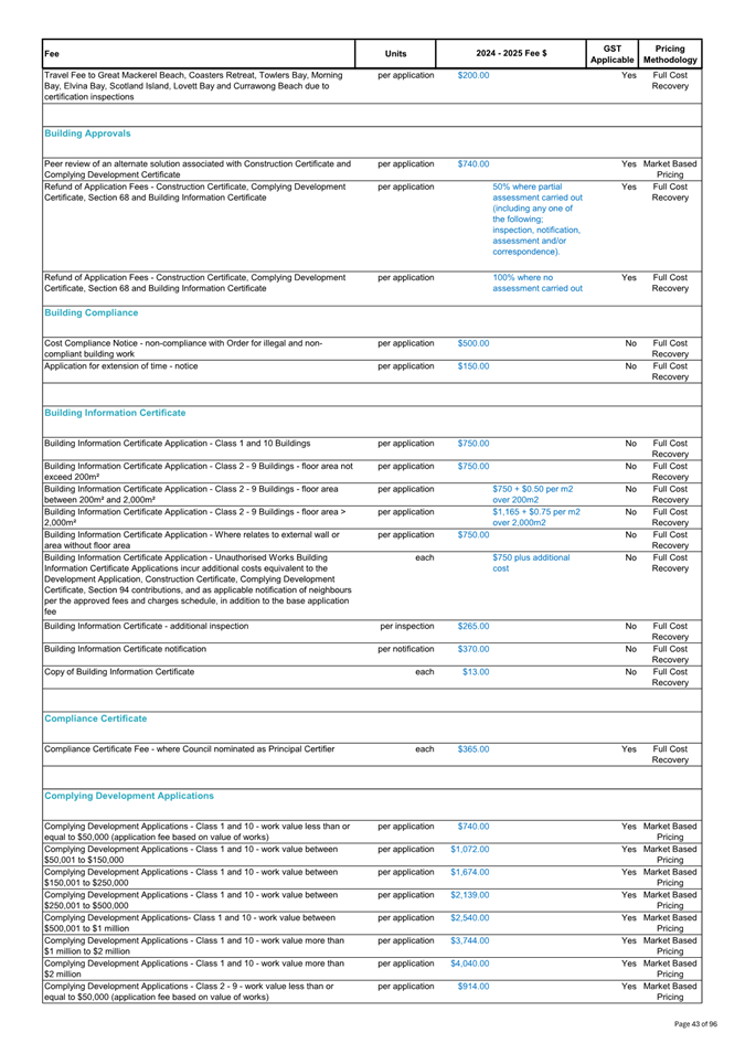 A white sheet of paper with text

Description automatically generated