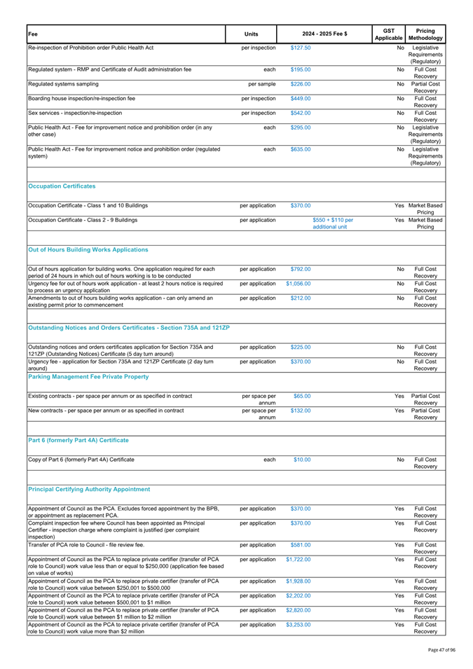 A white sheet with black text

Description automatically generated