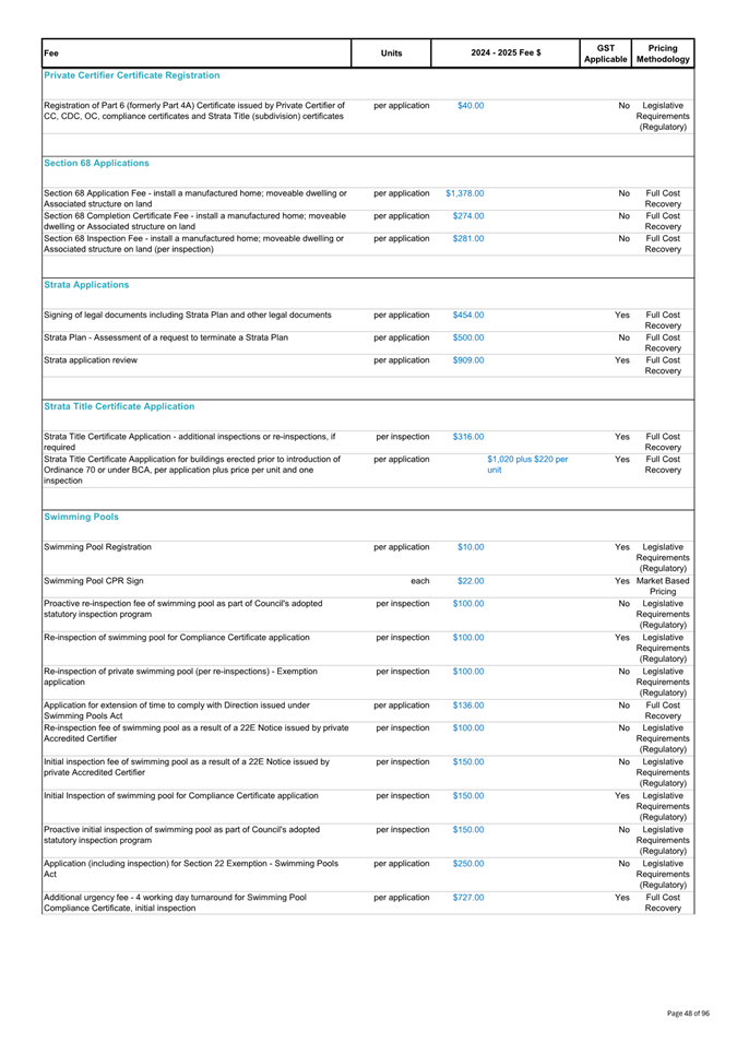 A screenshot of a document

Description automatically generated