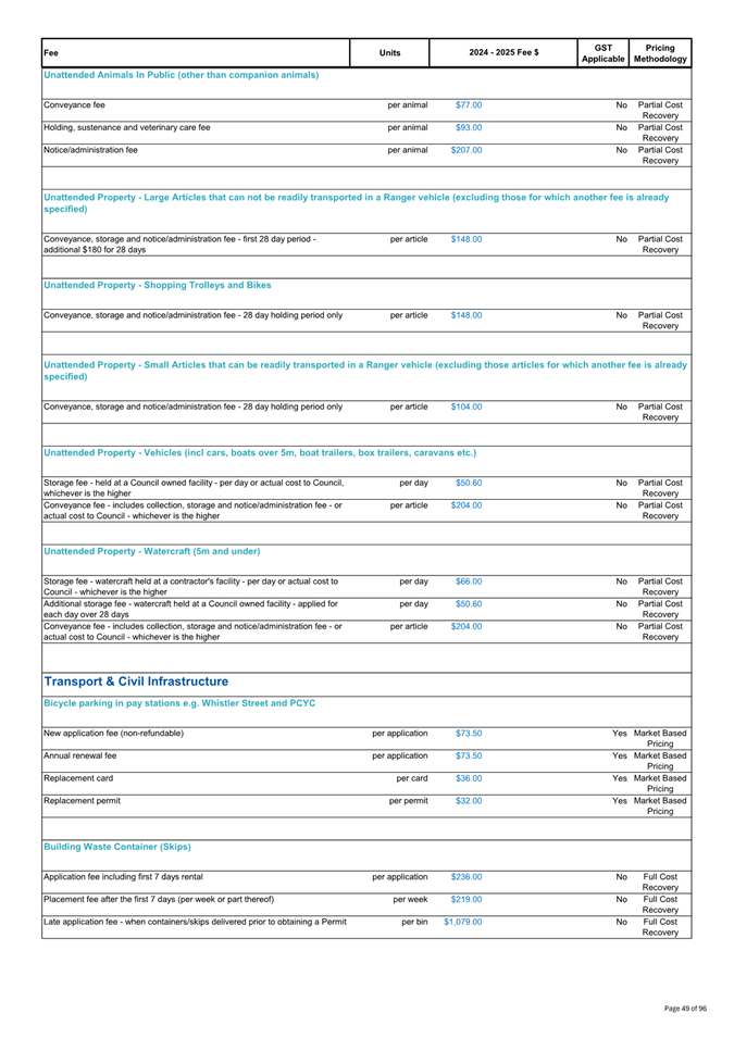 A white sheet of paper with text

Description automatically generated