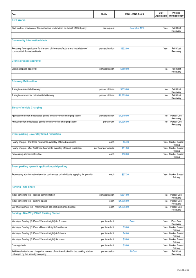 A white sheet of paper with text

Description automatically generated