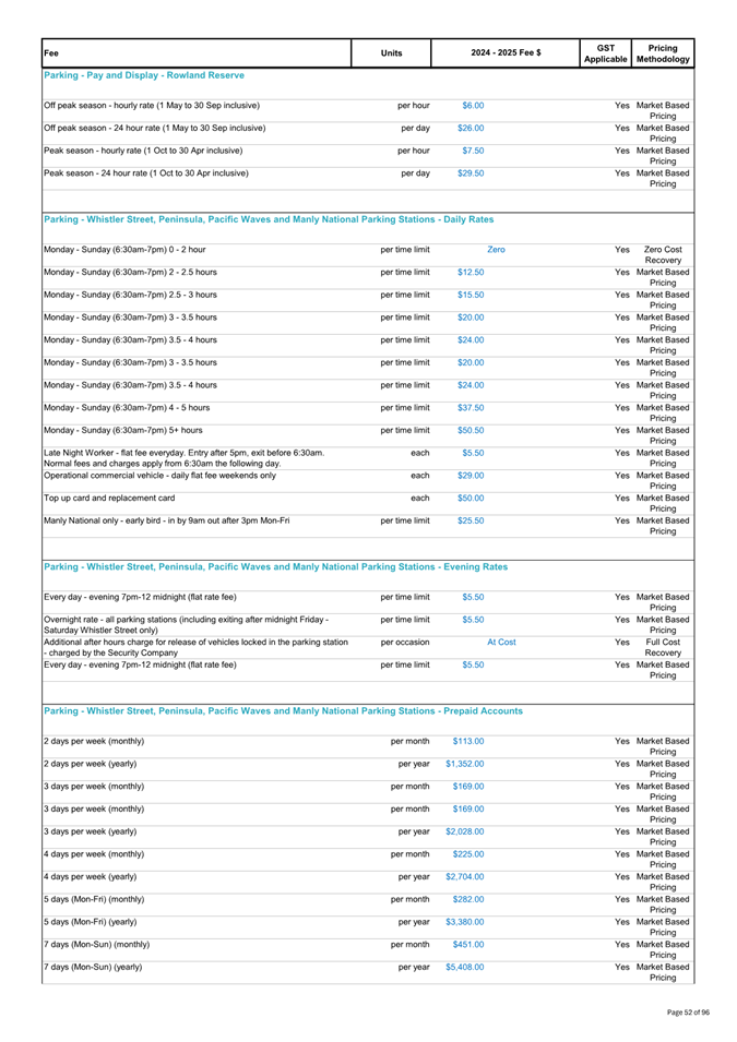 A document with text and numbers

Description automatically generated
