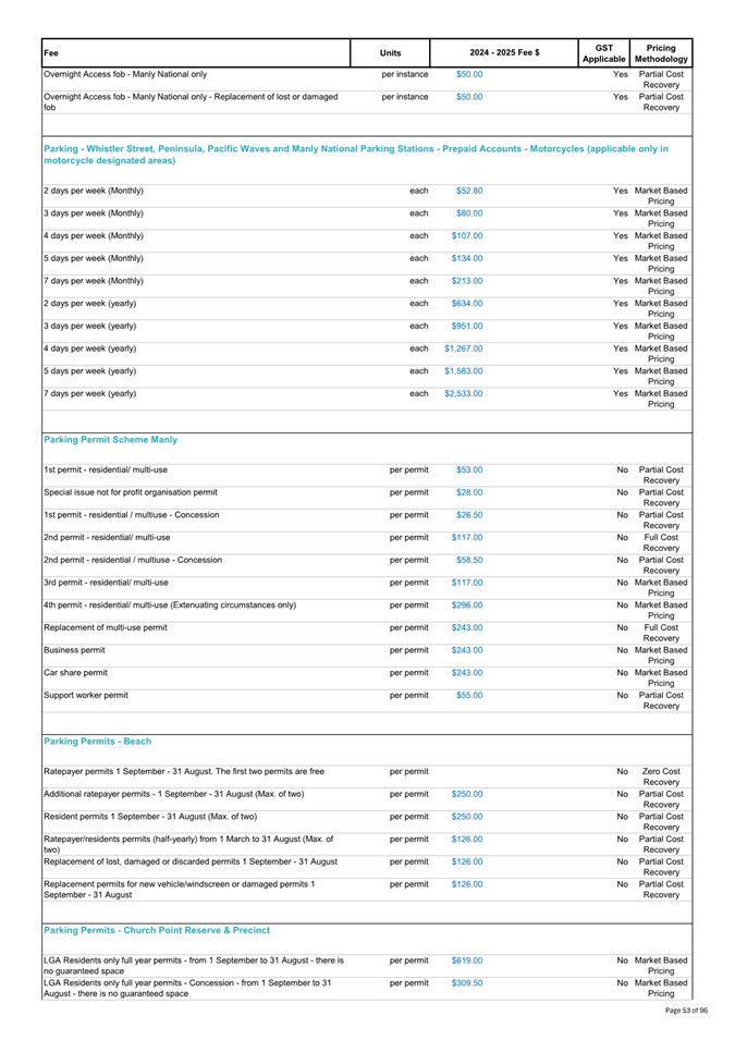 A white sheet with blue text

Description automatically generated