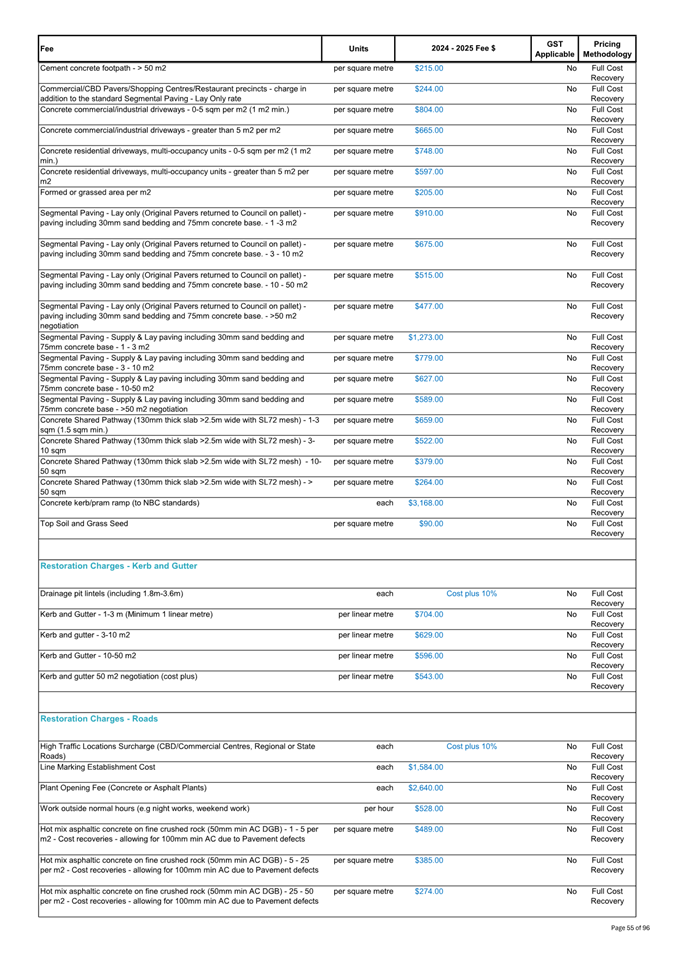 A document with text on it

Description automatically generated