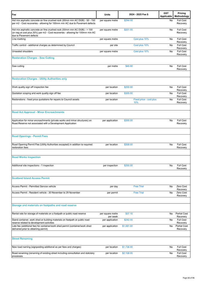 A white sheet of paper with text

Description automatically generated