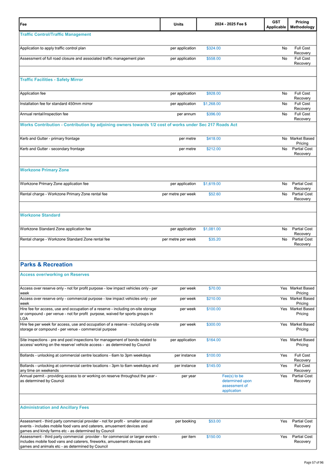 A white sheet of paper with text

Description automatically generated