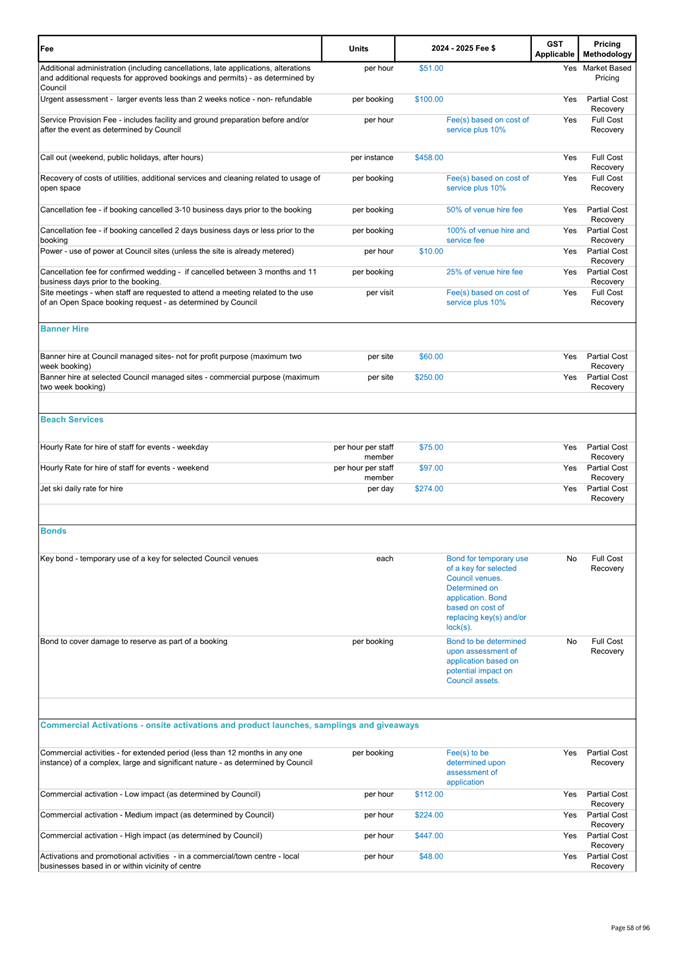 A white sheet with black text

Description automatically generated