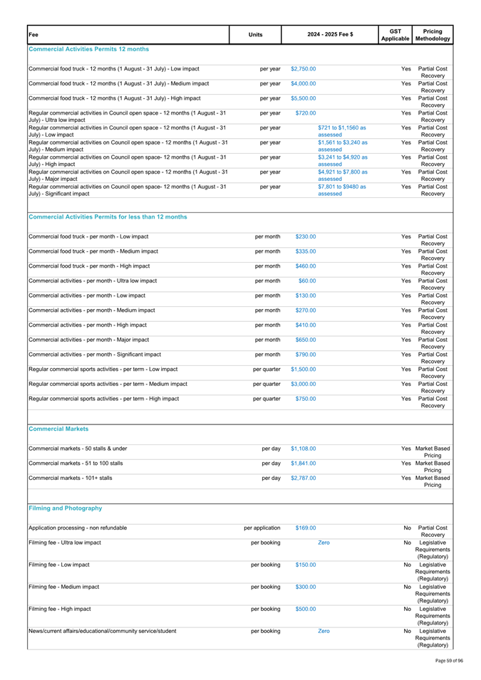 A white sheet with black text

Description automatically generated