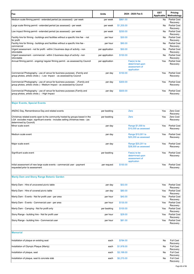 A white sheet of paper with text

Description automatically generated