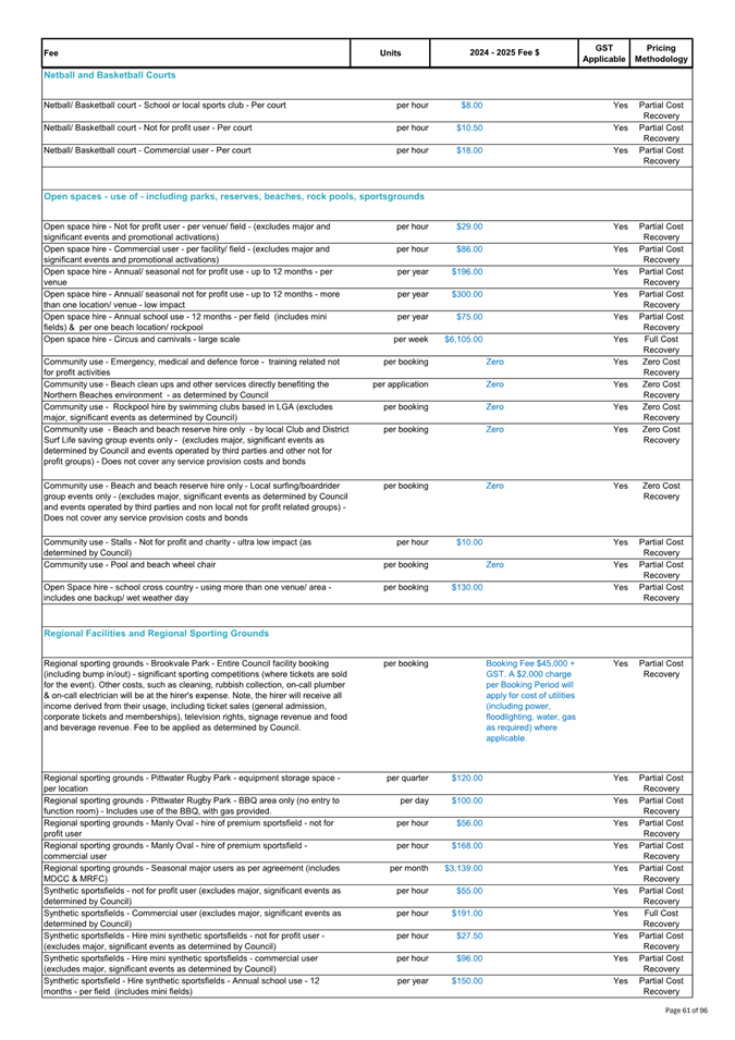 A document with text and numbers

Description automatically generated