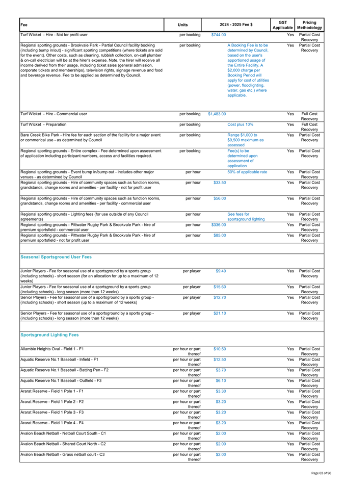 A white sheet of paper with black text

Description automatically generated