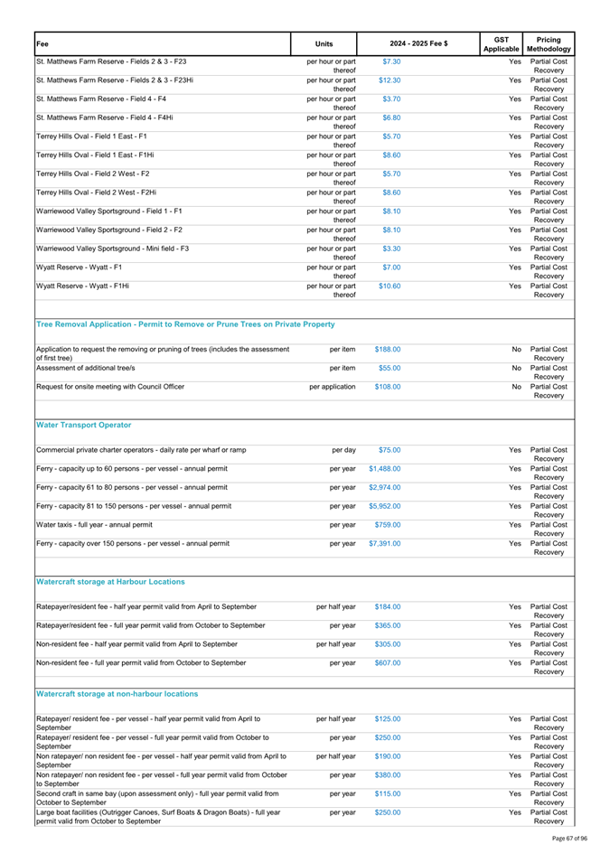 A white sheet with blue text

Description automatically generated