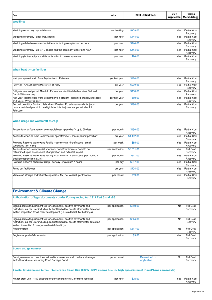 A white sheet of paper with black text

Description automatically generated
