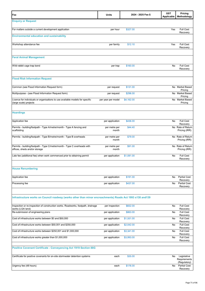 A white sheet of paper with black text

Description automatically generated