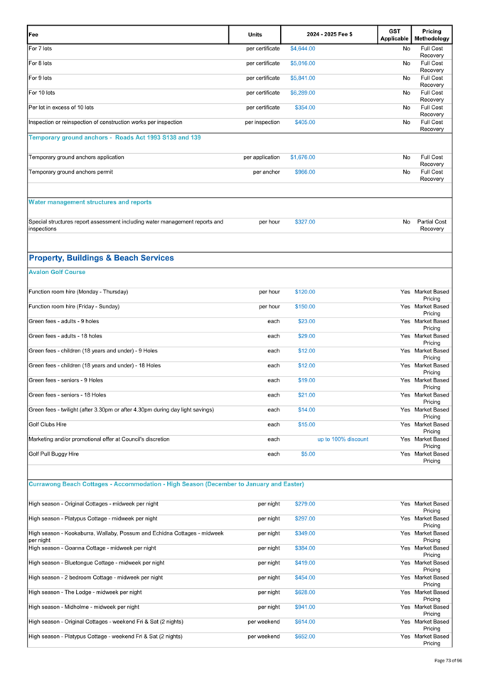 A screenshot of a document

Description automatically generated