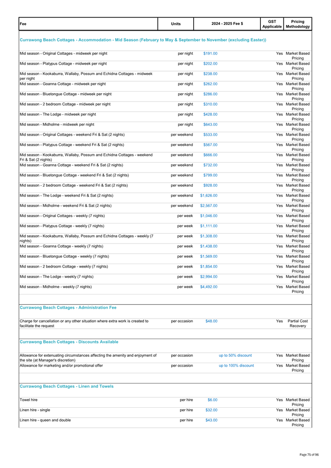 A white sheet with black text

Description automatically generated