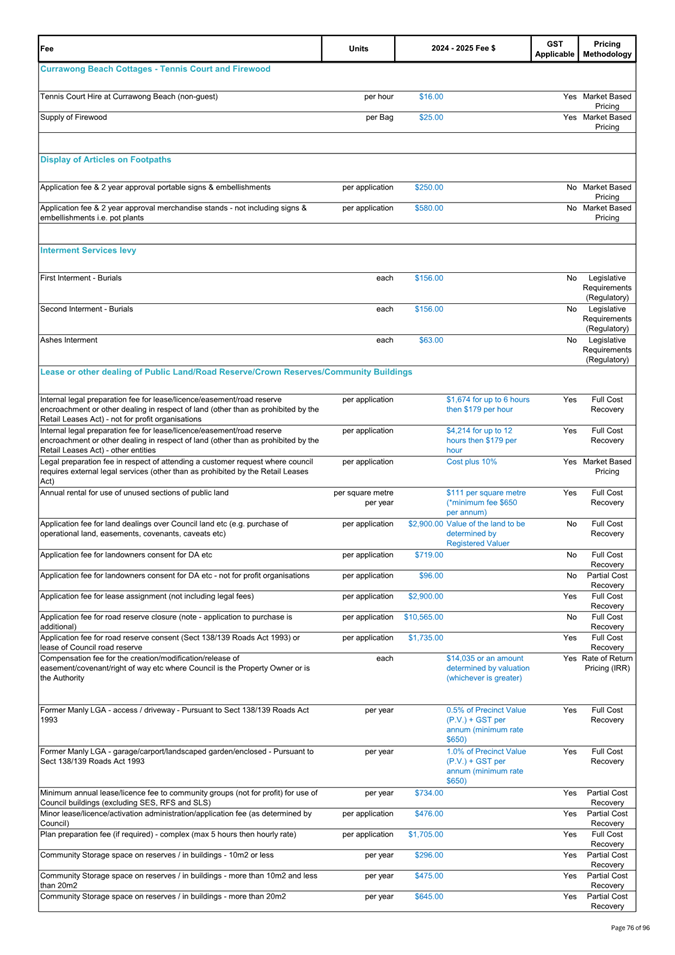 A white sheet of paper with text

Description automatically generated