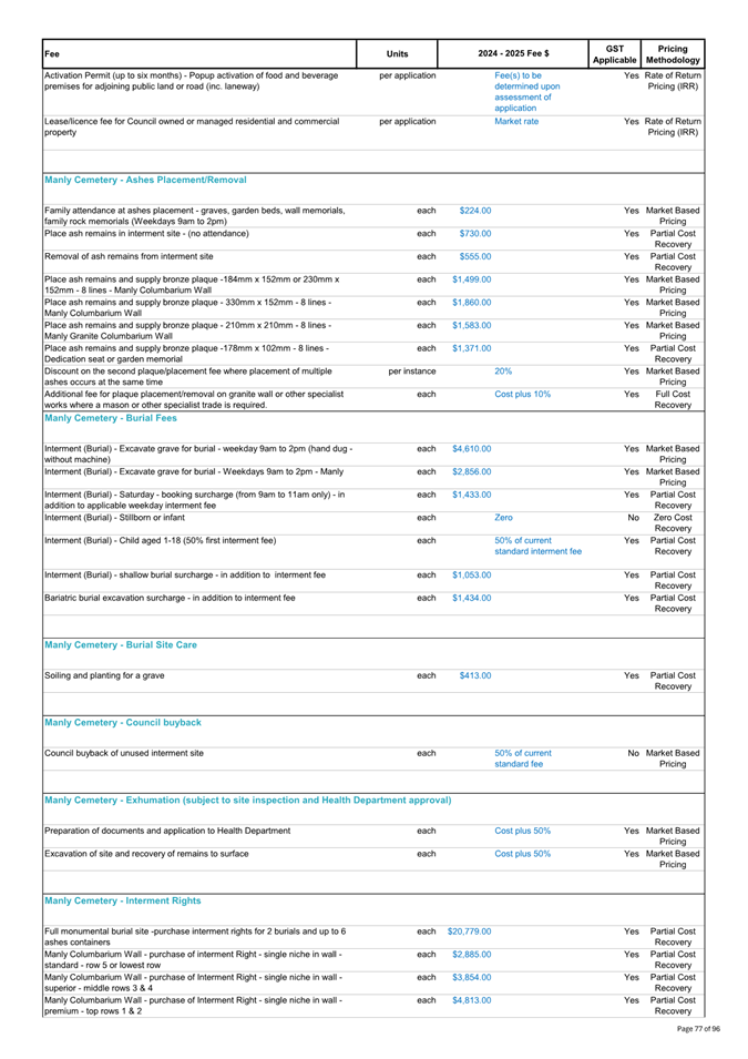 A white sheet with black text

Description automatically generated