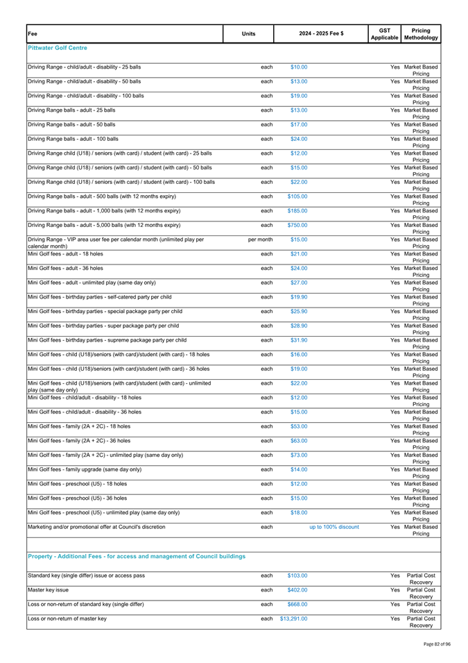 A white sheet with black text

Description automatically generated