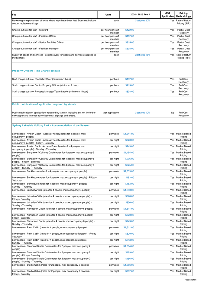 A white sheet with black text

Description automatically generated