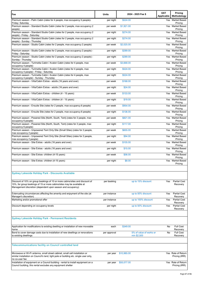 A white sheet of paper with text

Description automatically generated