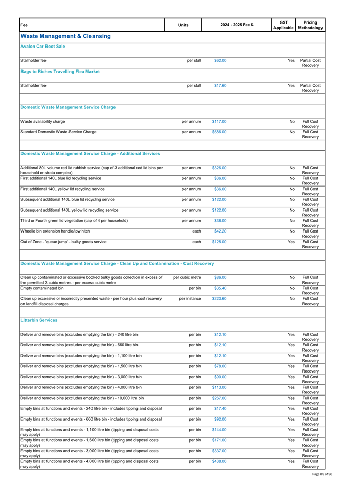A white sheet of paper with text

Description automatically generated