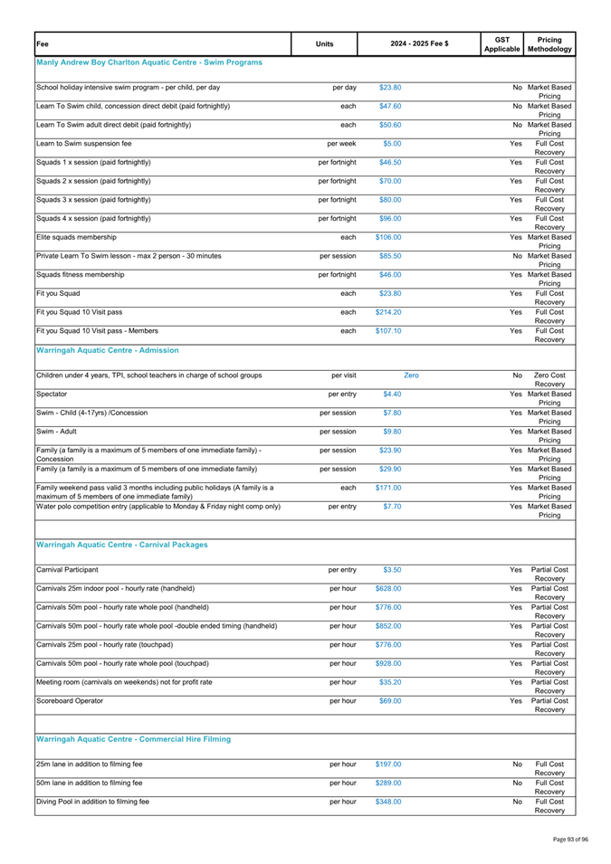 A white sheet with black text

Description automatically generated