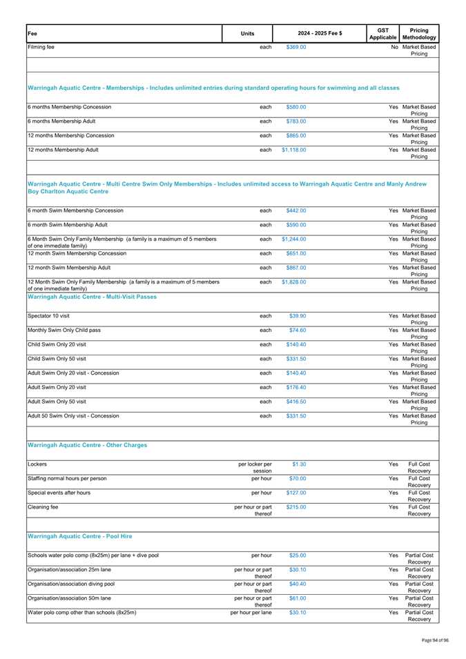 A white sheet of paper with text

Description automatically generated