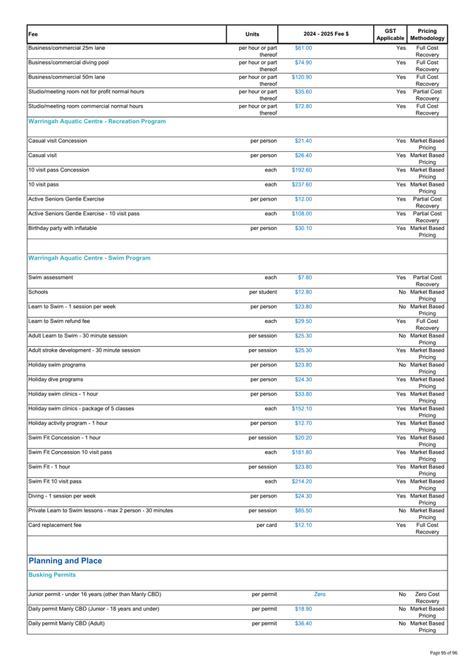 A white sheet with black text

Description automatically generated