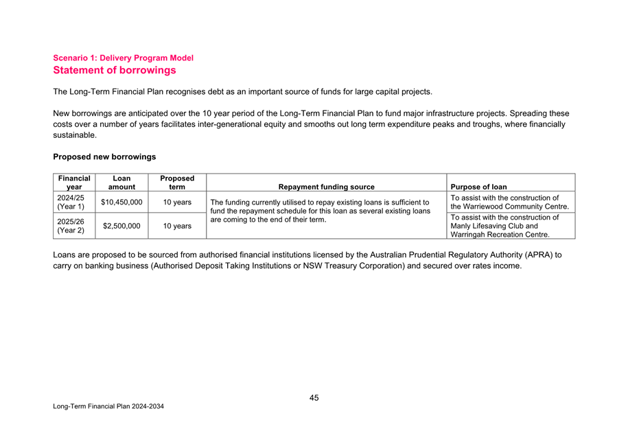 A document with text and numbers

Description automatically generated