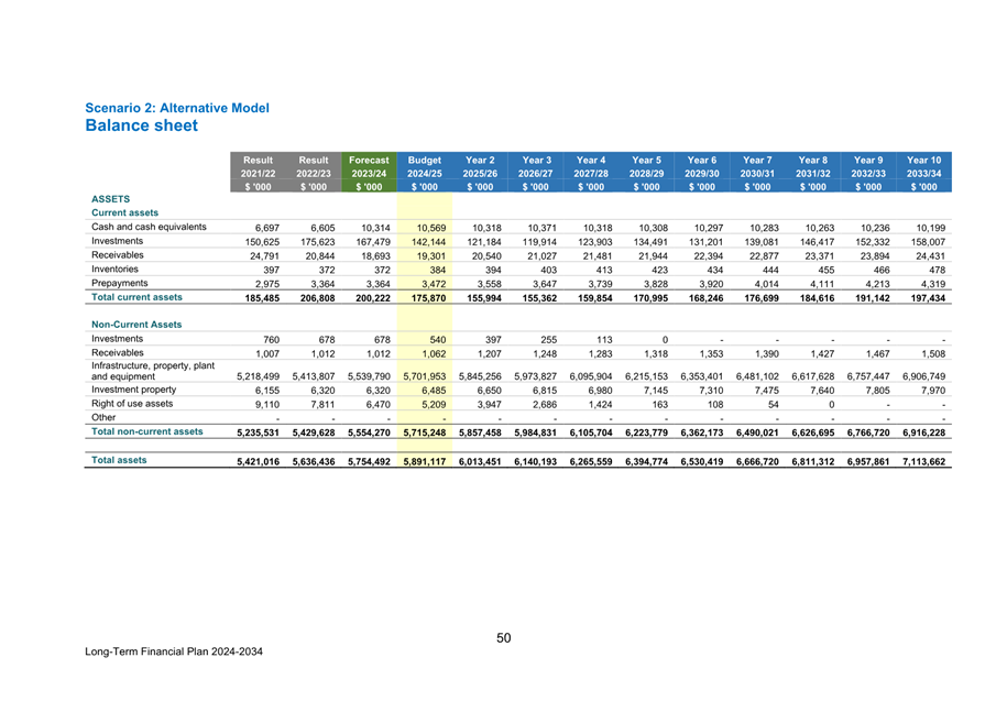 A screenshot of a spreadsheet

Description automatically generated