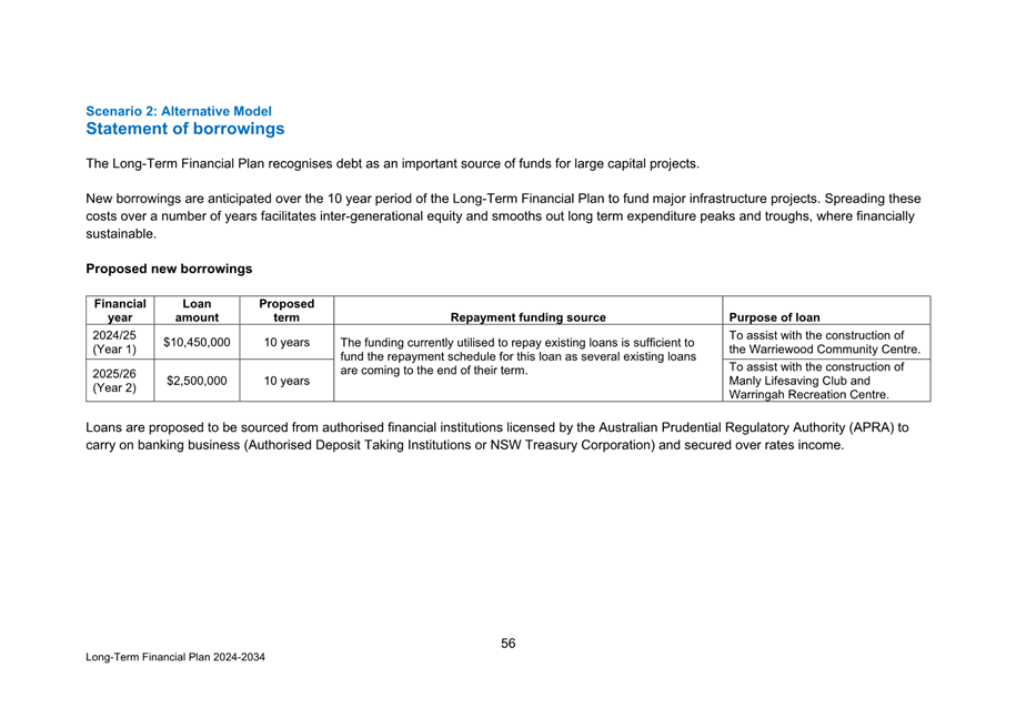 A document with text and images

Description automatically generated