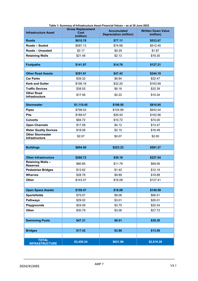 A blue and white sheet of paper with text

Description automatically generated