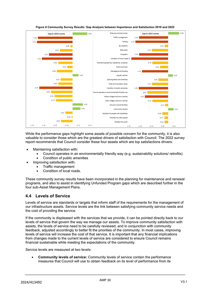 A document with text and a chart

Description automatically generated with medium confidence