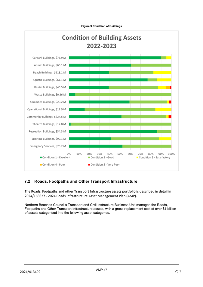 A screenshot of a graph

Description automatically generated