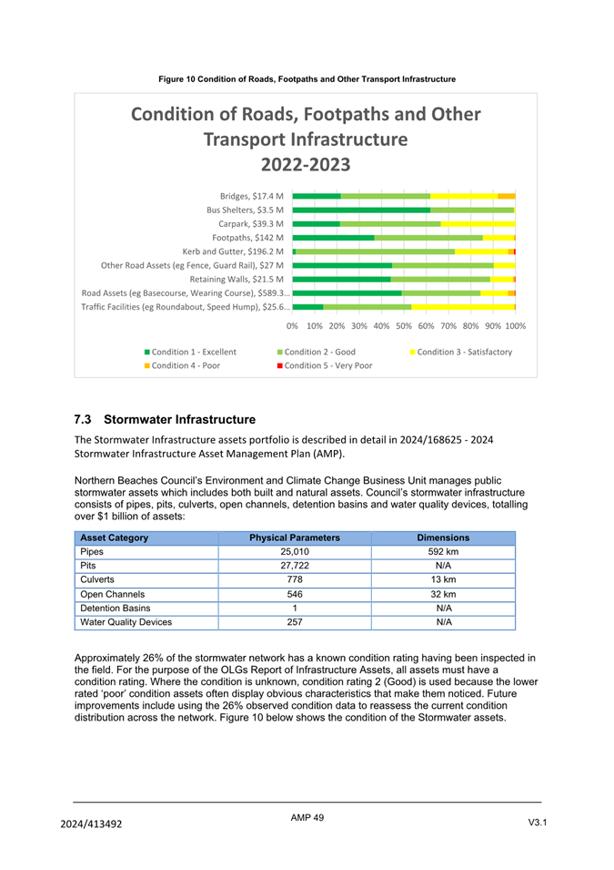 A document with text and numbers

Description automatically generated