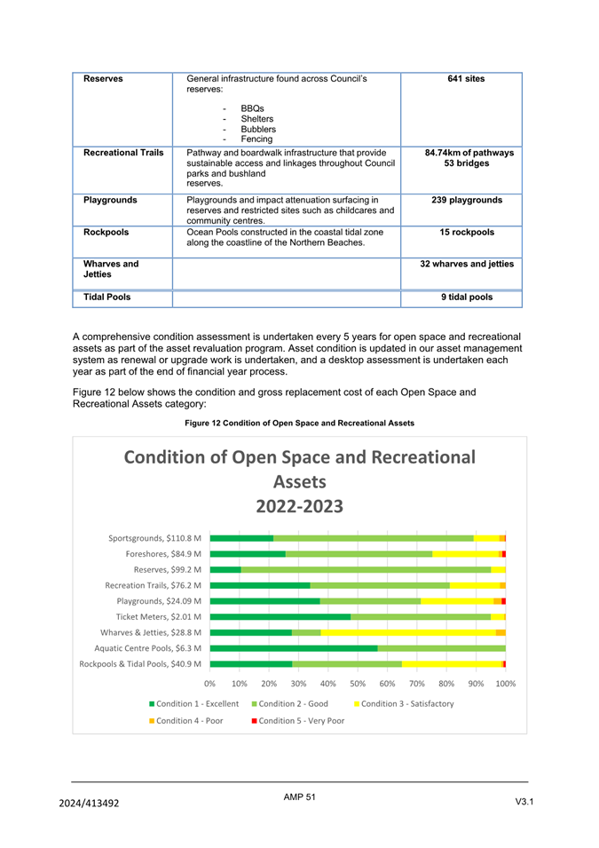 A document with text and numbers

Description automatically generated with medium confidence