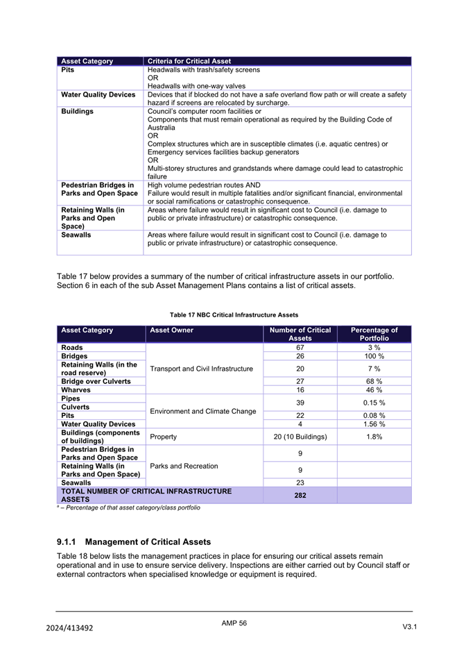 A document with text and numbers

Description automatically generated