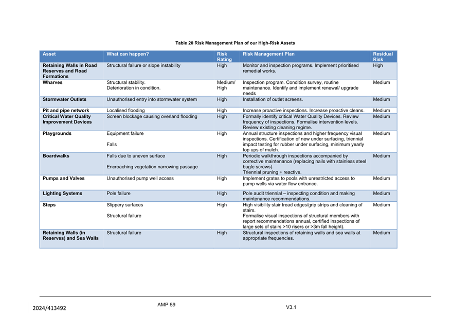 A close-up of a table

Description automatically generated