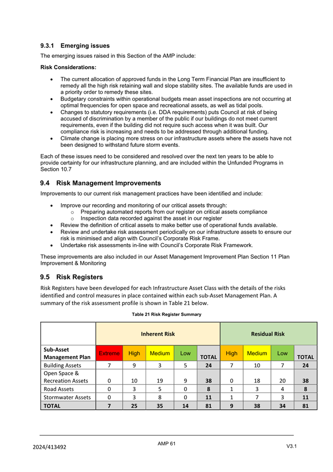 A document with text and numbers

Description automatically generated