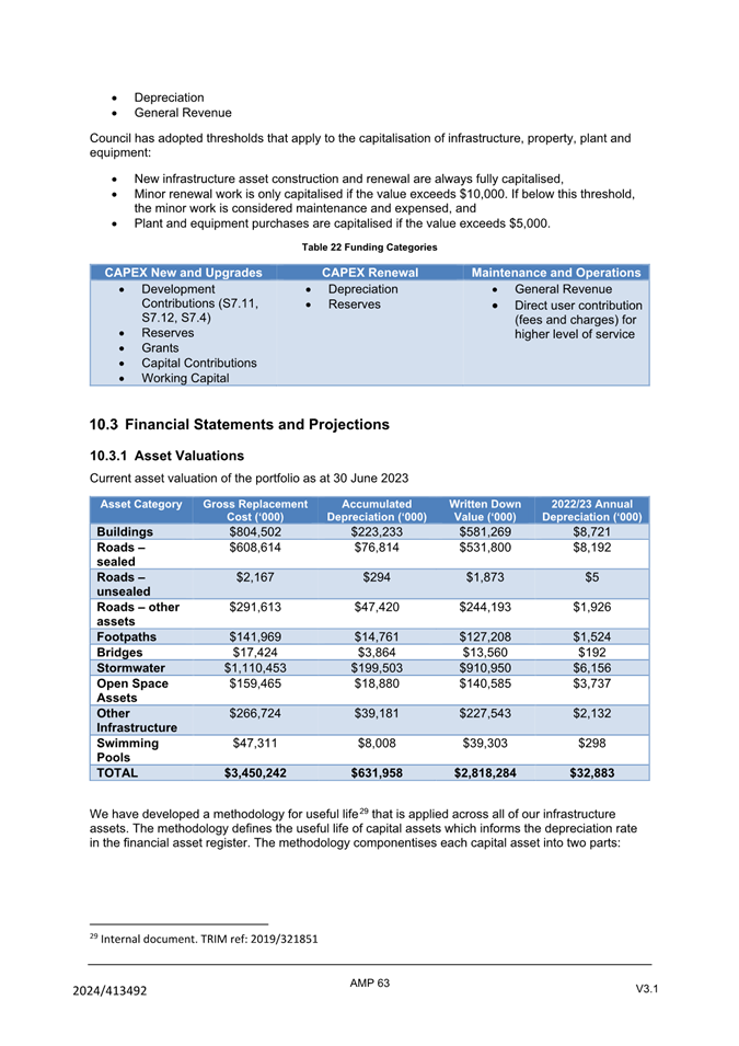 A document with text and numbers

Description automatically generated